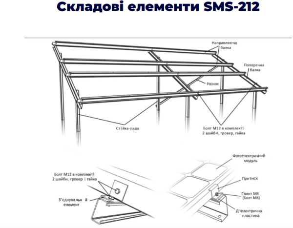 Наземна конструкція SMS-212R (під бетонування)