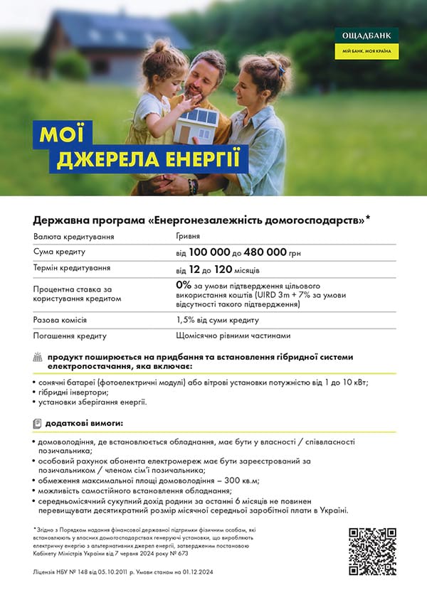 Програма «Енергонезалежність домогосподарств» від Ощадбанк